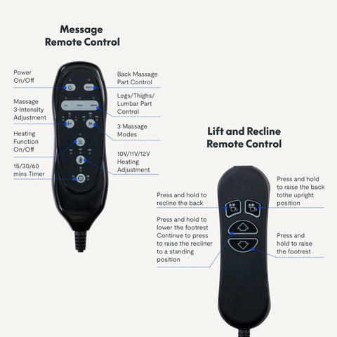 Sofá eléctrico XL6